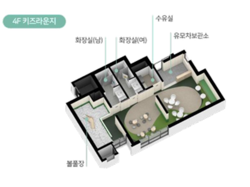키즈라운지 커뮤니티